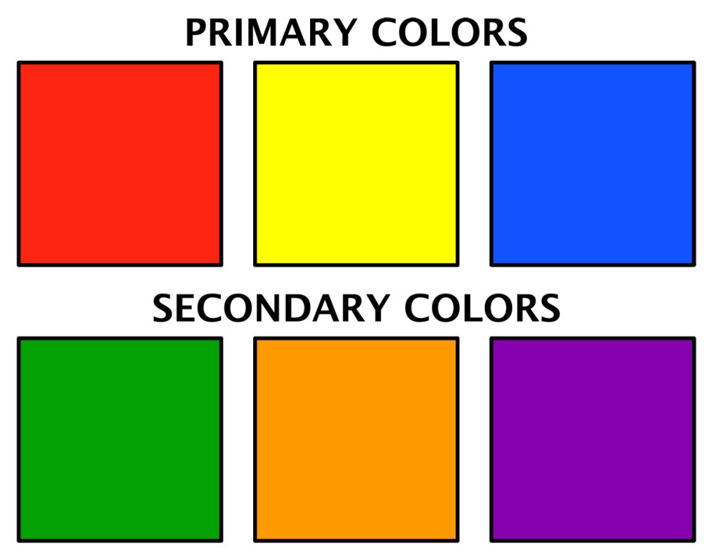 colori primari e secondari